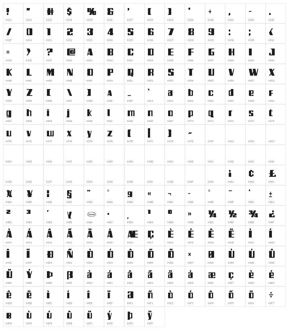 Galactic Storm Condensed Character Map