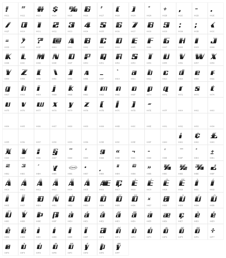 Galactic Storm Halftone Italic Character Map