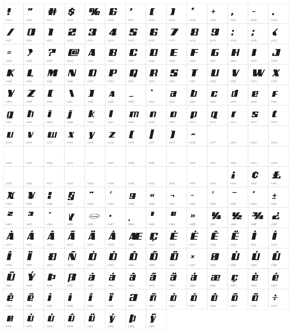 Galactic Storm Italic Character Map