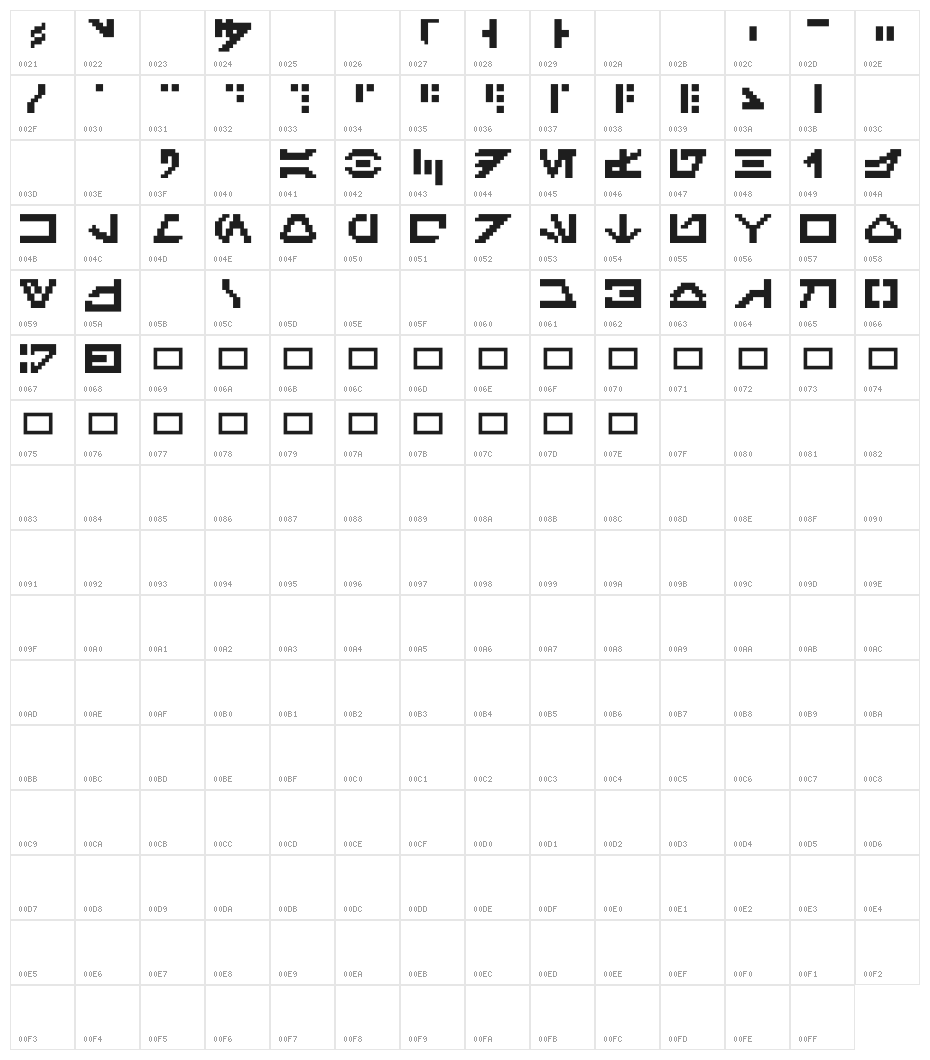 GalacticMini Character Map