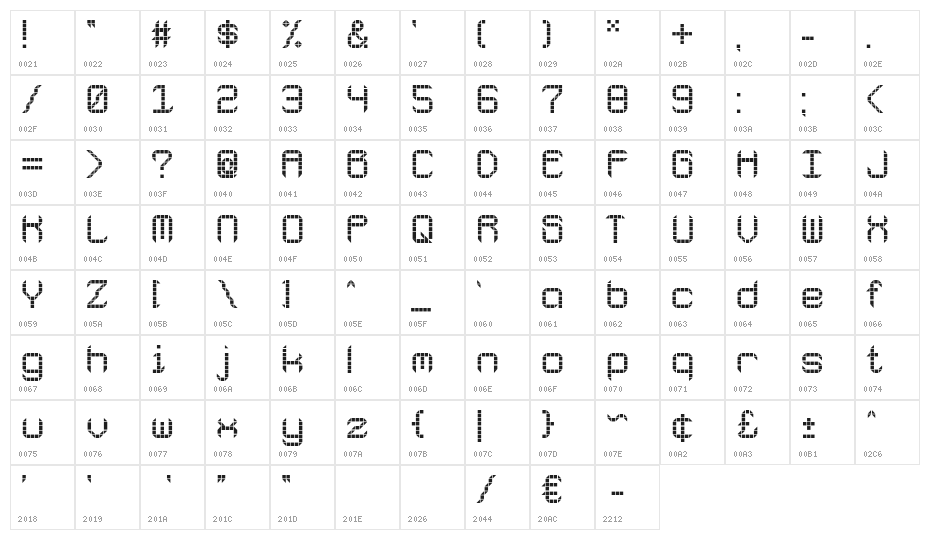 GalacticSpaceport Character Map