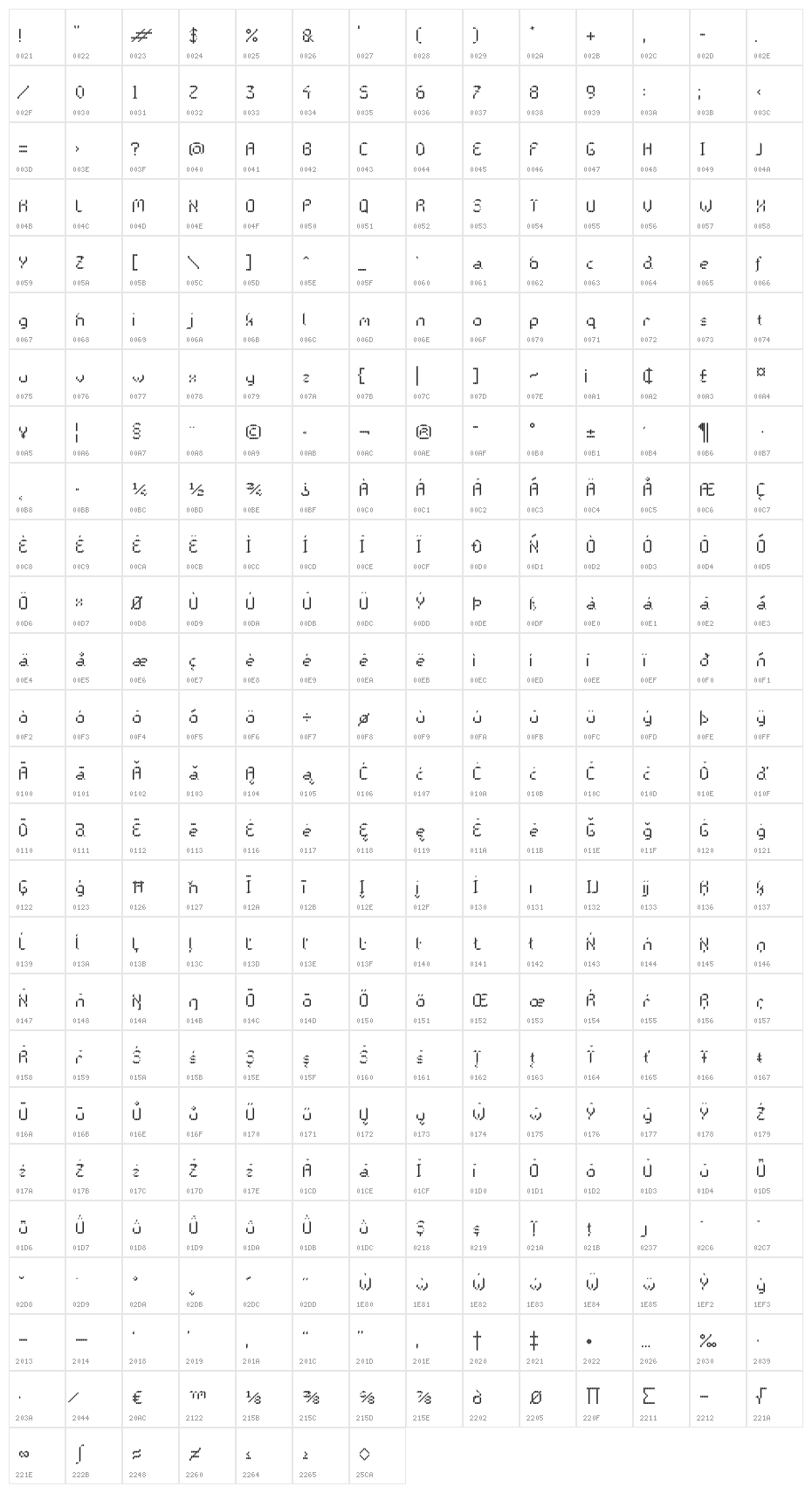 Galactica S Big Stripes Character Map