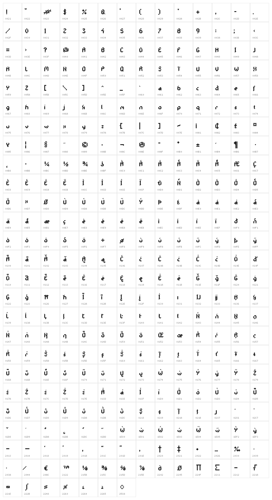 Galactica S Extra Bold Character Map