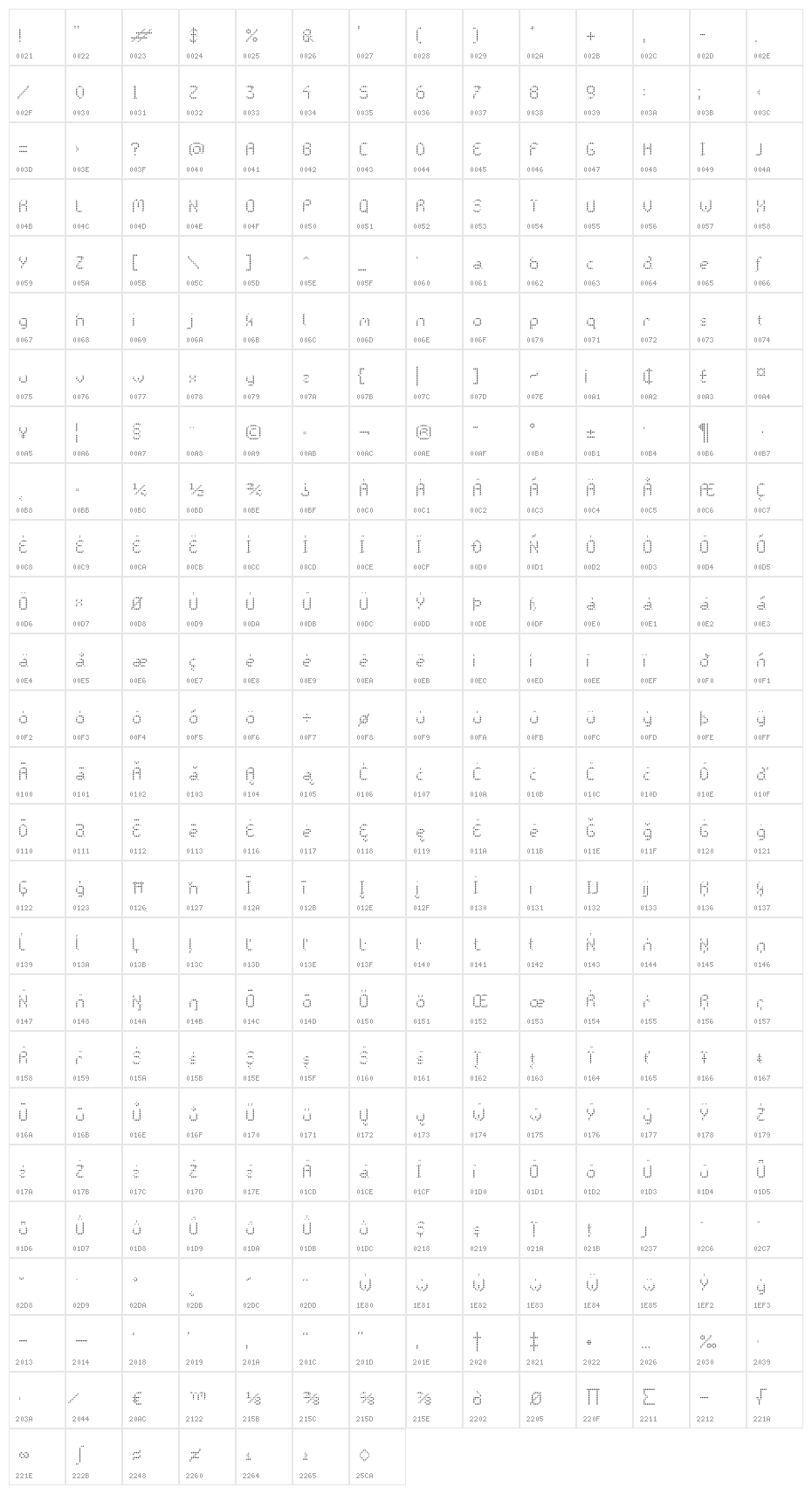 Galactica S Light Character Map