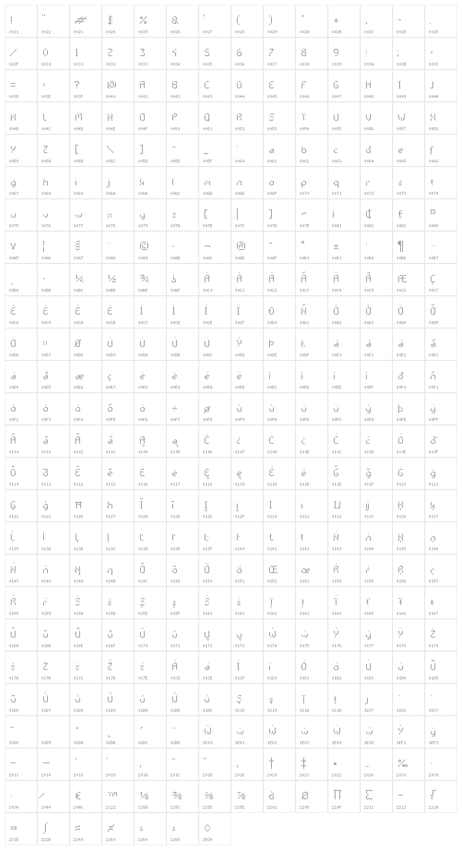 Galactica S Thin Stripes Character Map