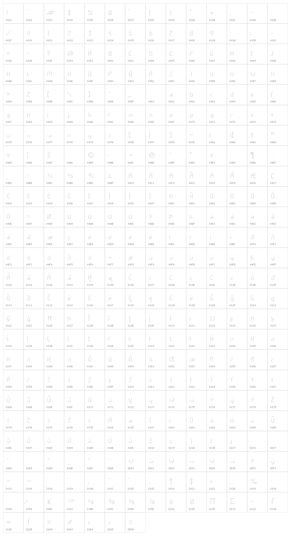 Galactica S Ultra Light Character Map