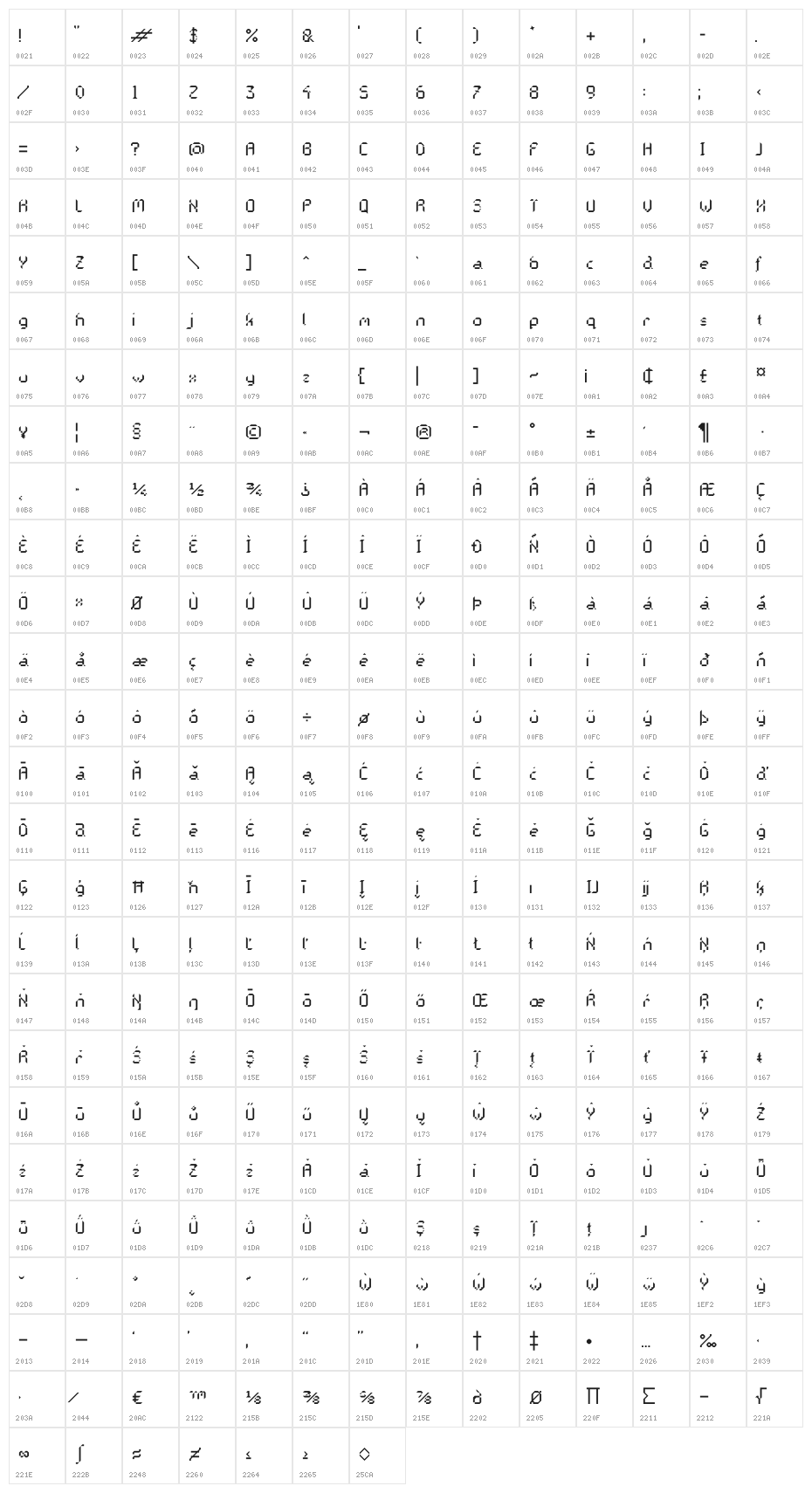 Galactica S Character Map