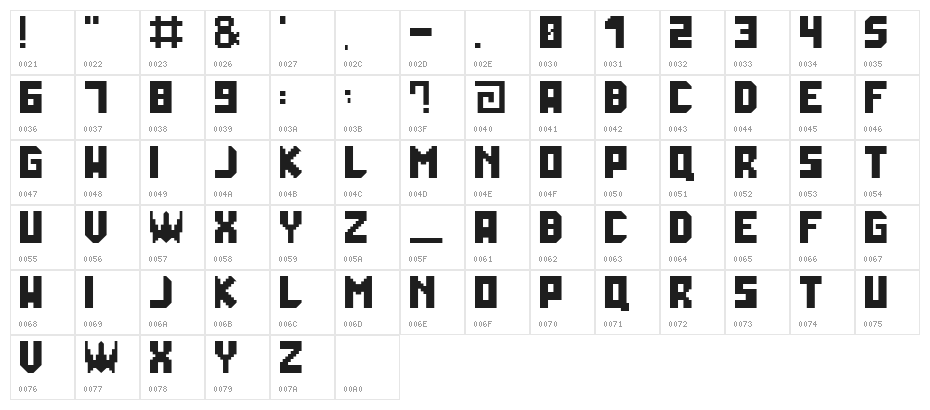 GalacticaGrid Character Map