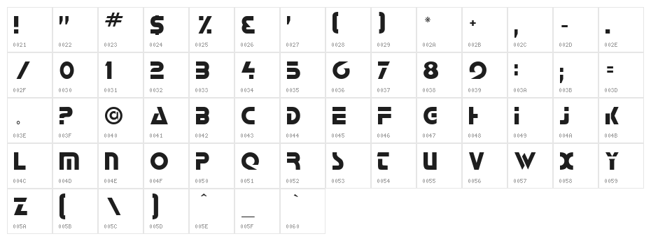 Galactican Character Map