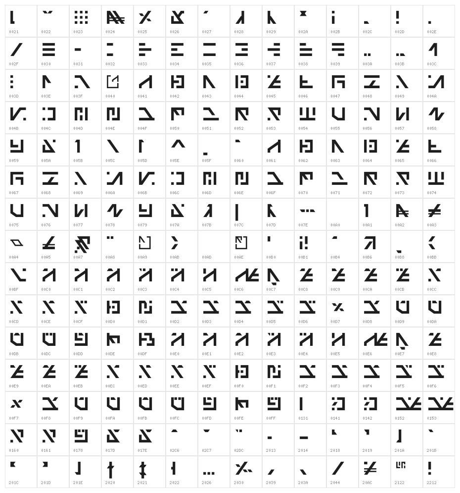 Galactico Basic Character Map