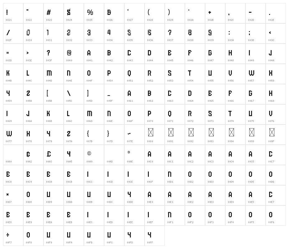 Galacticos Free Personal Used Character Map