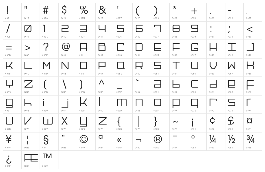 Galactik Character Map