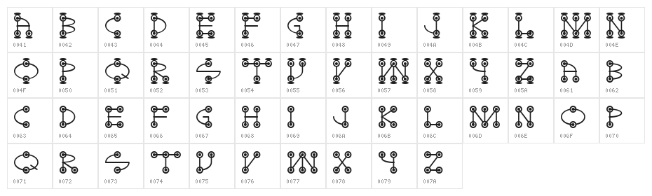 GalactoseONE Character Map