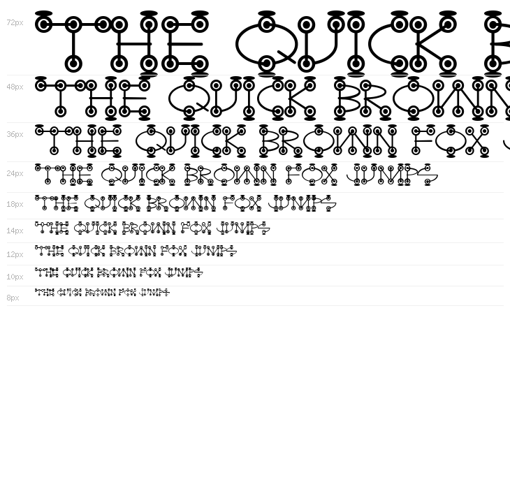 GalactoseTWO Waterfall