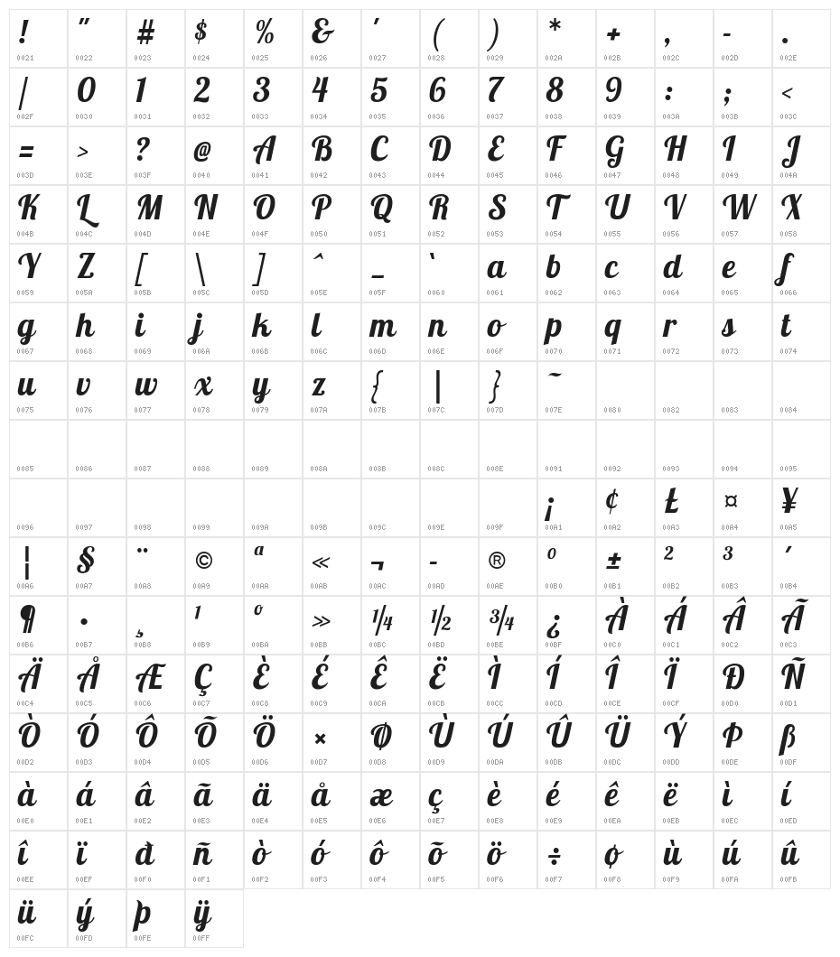 Galada Regular Character Map