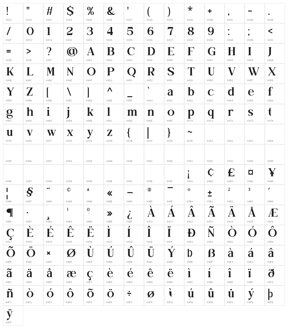 Galafera Medium Character Map