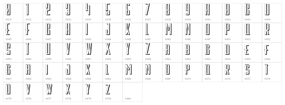 Galah Panjang 3D Character Map