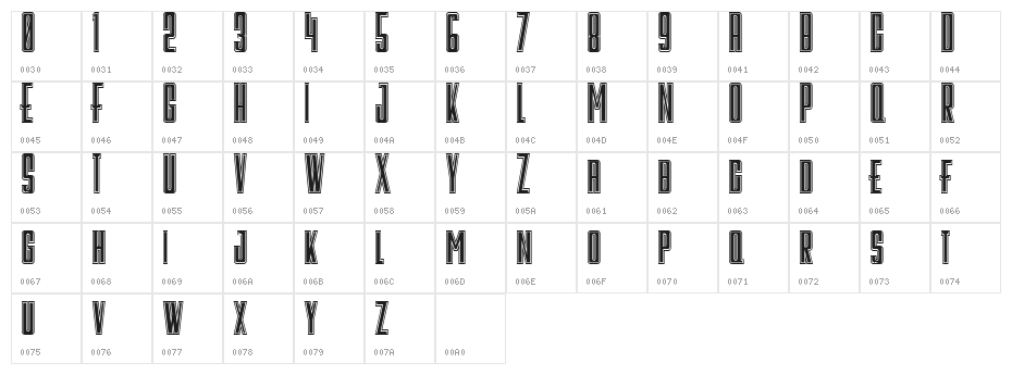 Galah Panjang College Character Map