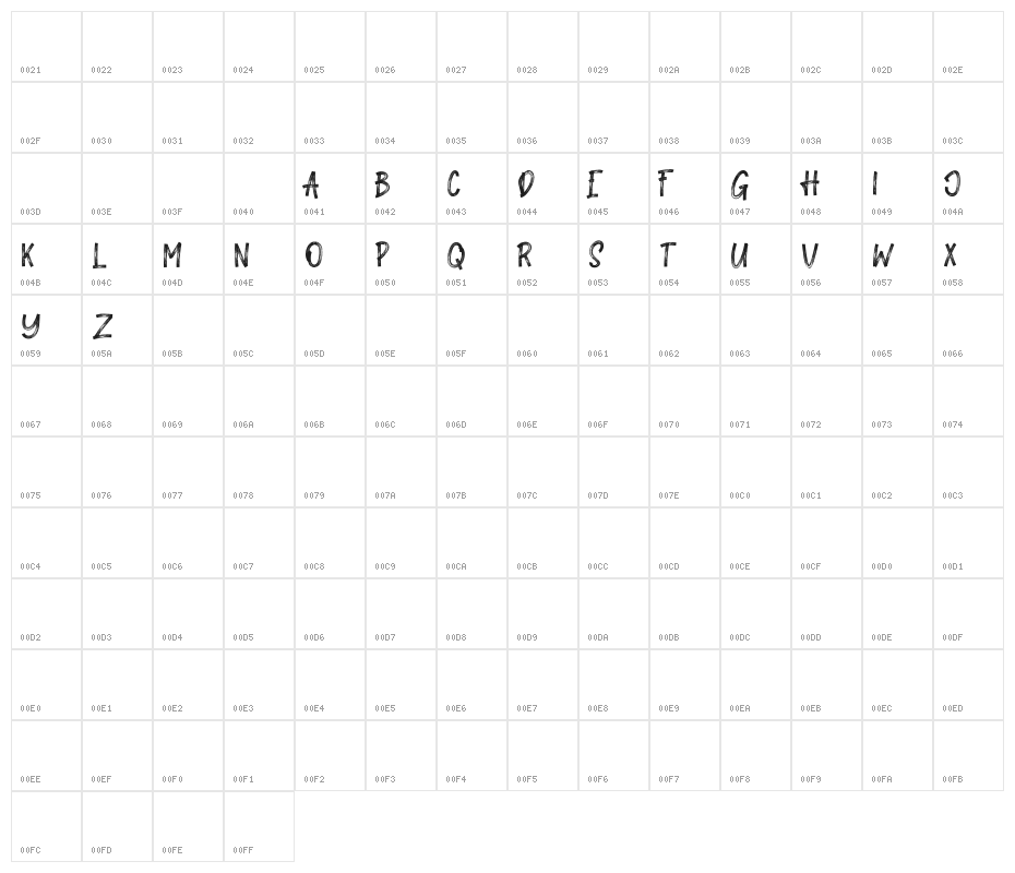 Galahad Character Map
