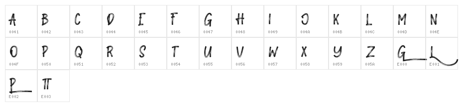 Galahad Character Map