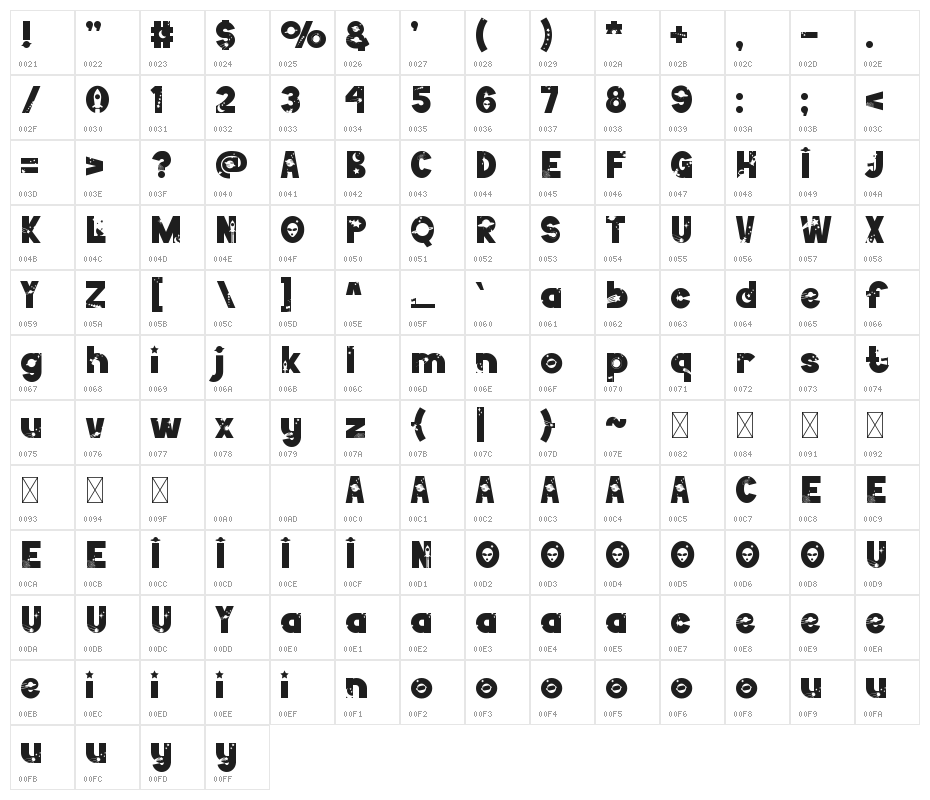 Galaksi Character Map