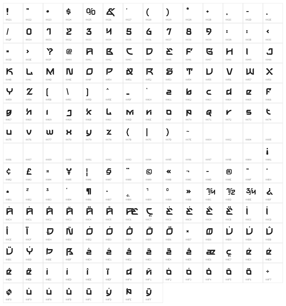 Galaksinos Character Map