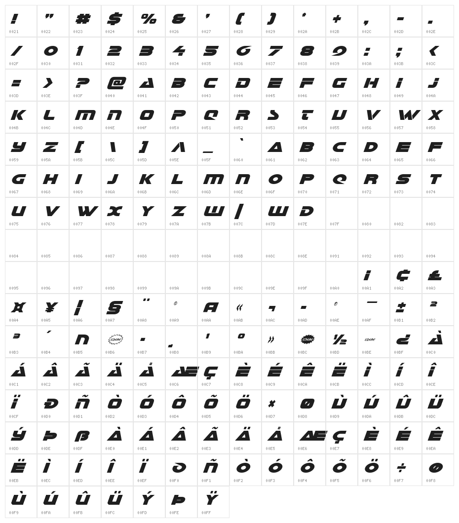 Galant Condensed Italic Character Map