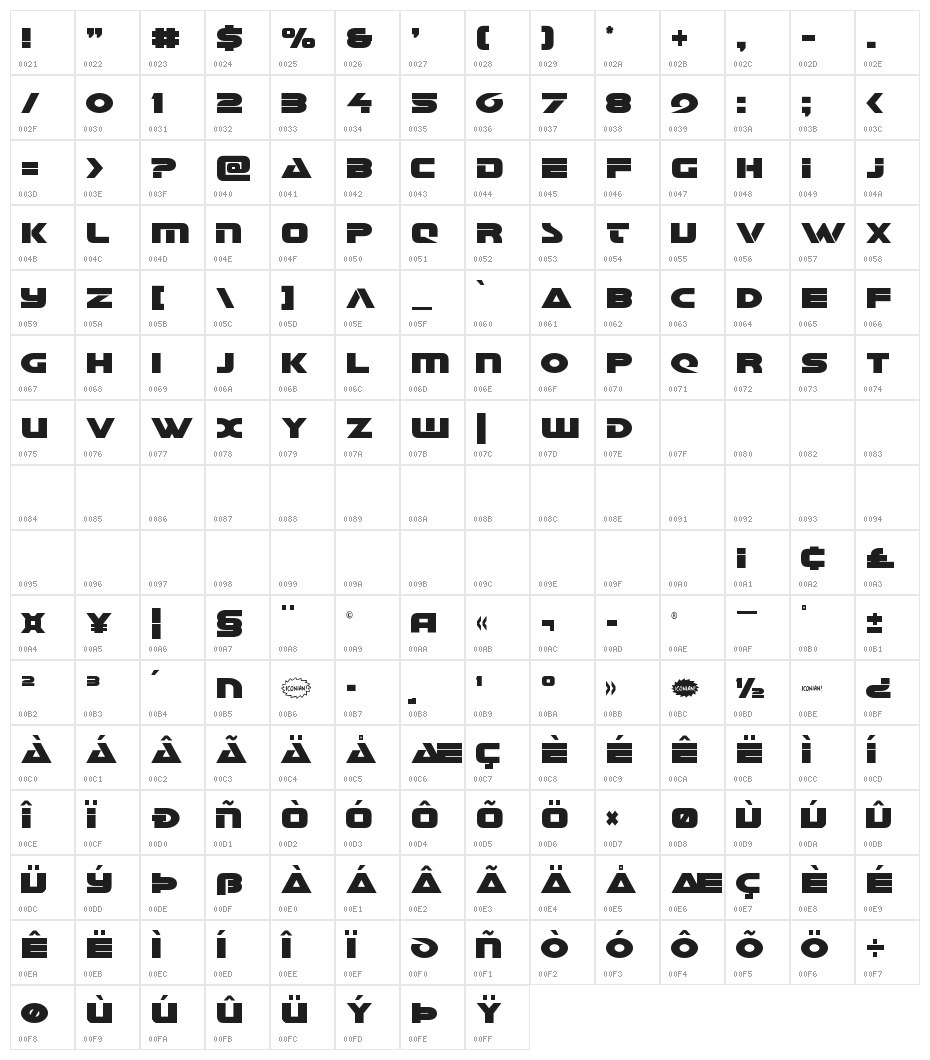 Galant Condensed Character Map