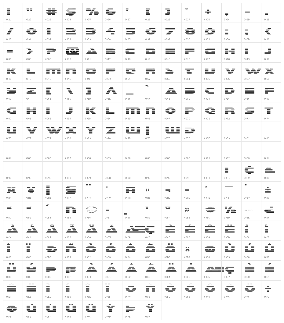 Galant Gradient Character Map