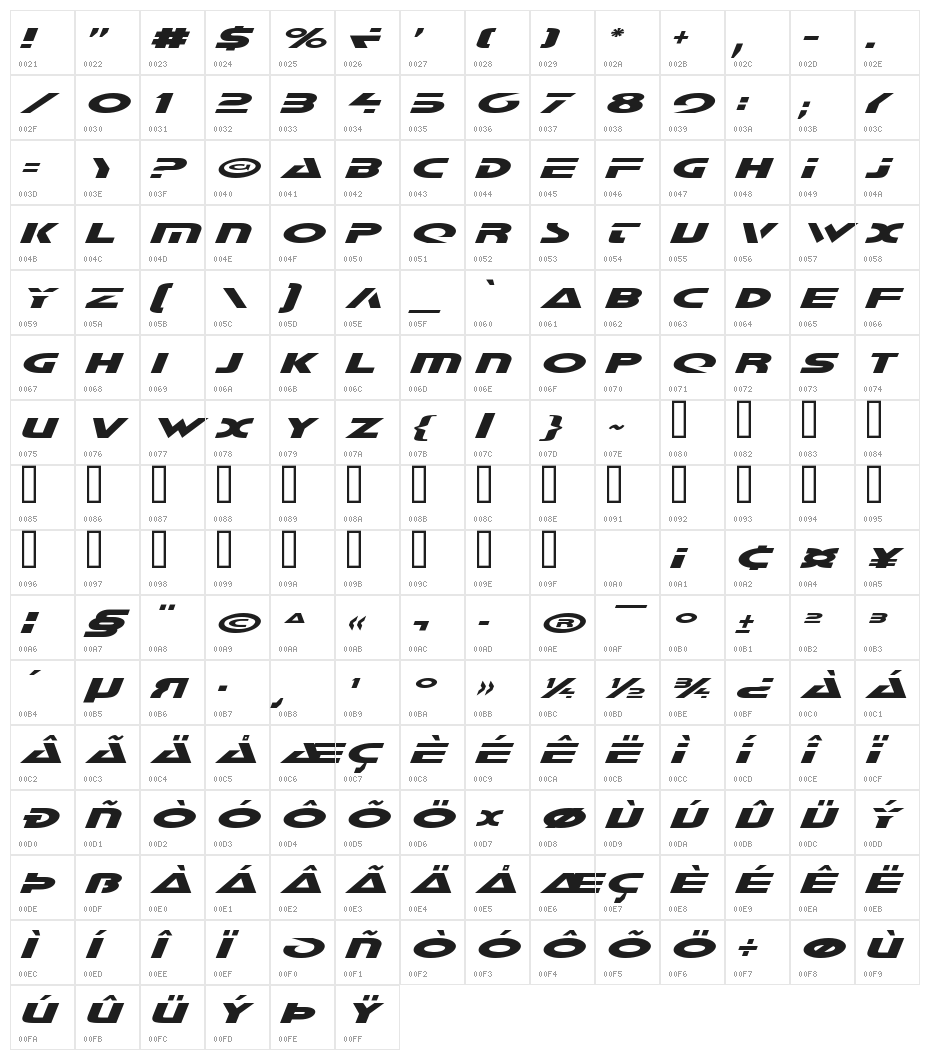 Galant Italic Character Map