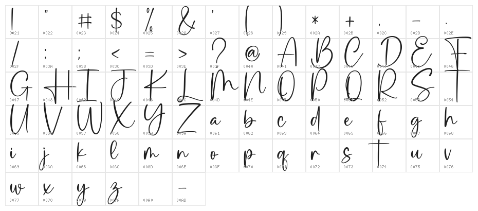 Galantis Character Map