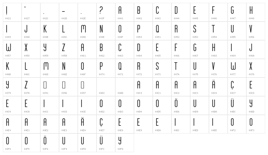 Galata Sans Regular Character Map