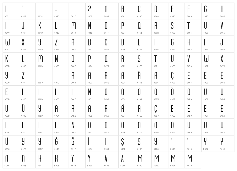 Galata Sans Character Map