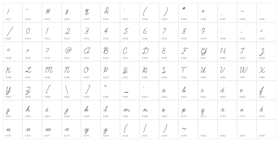 Galatee Script Character Map