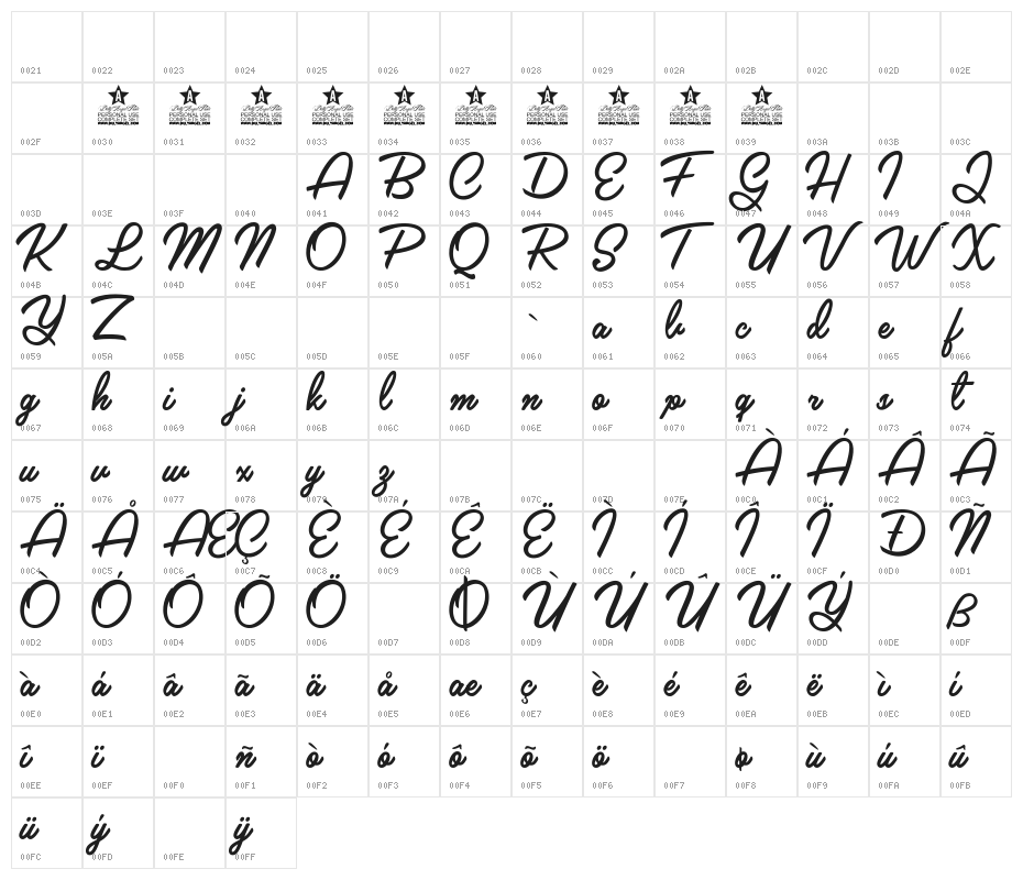 Galaxie Personal Use Regular Character Map