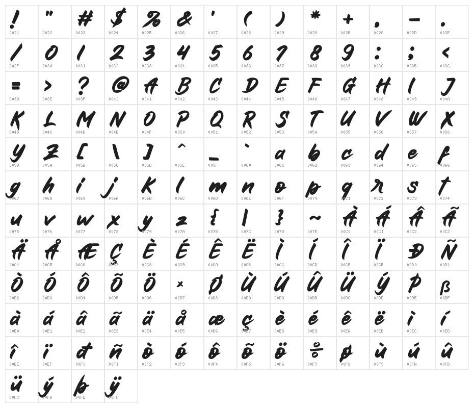 Galaxion Italic Character Map
