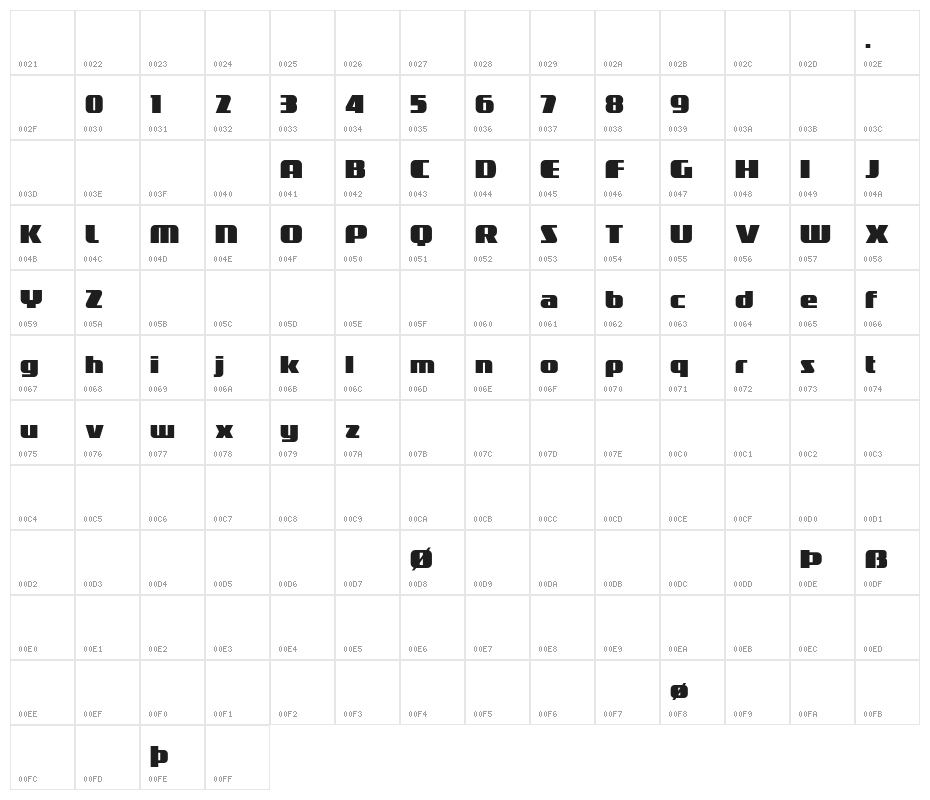 Galaxus Character Map