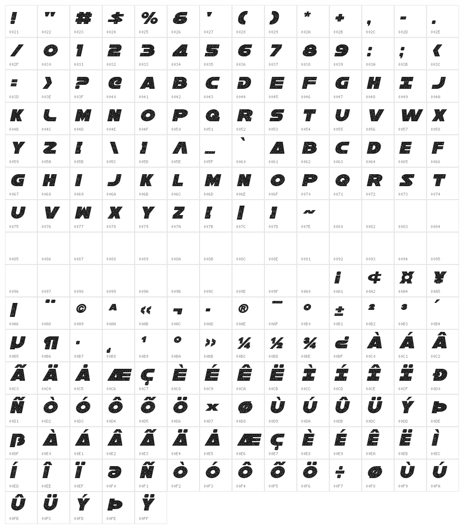 Galaxy 1 Condensed Italic Character Map