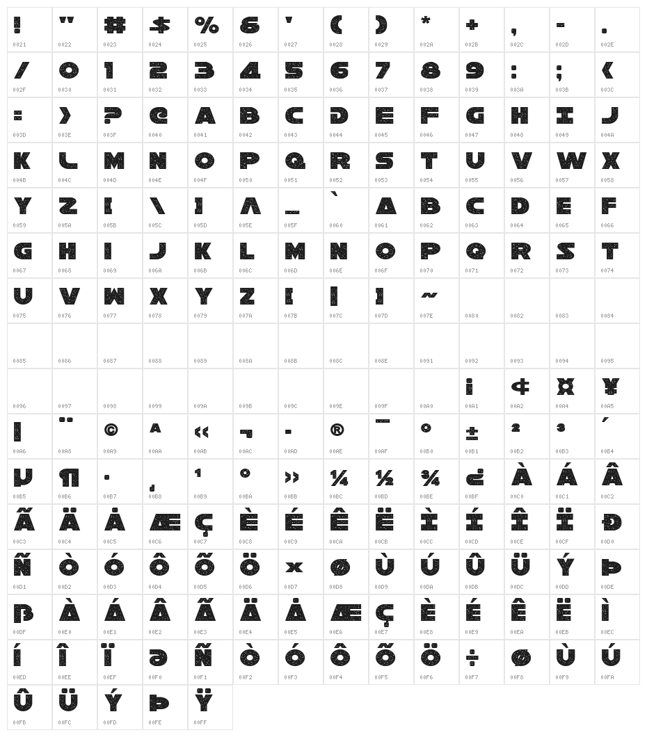 Galaxy 1 Condensed Character Map