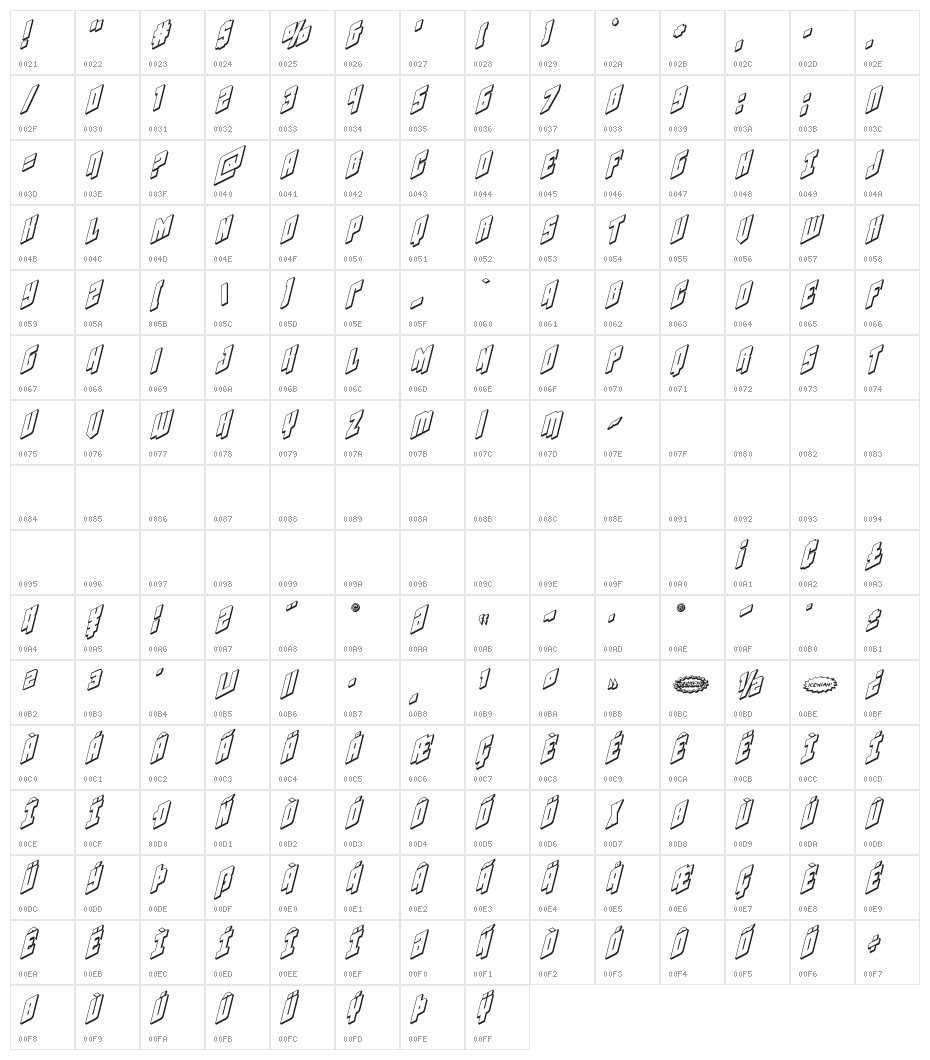 Galaxy Force 3D Italic Character Map