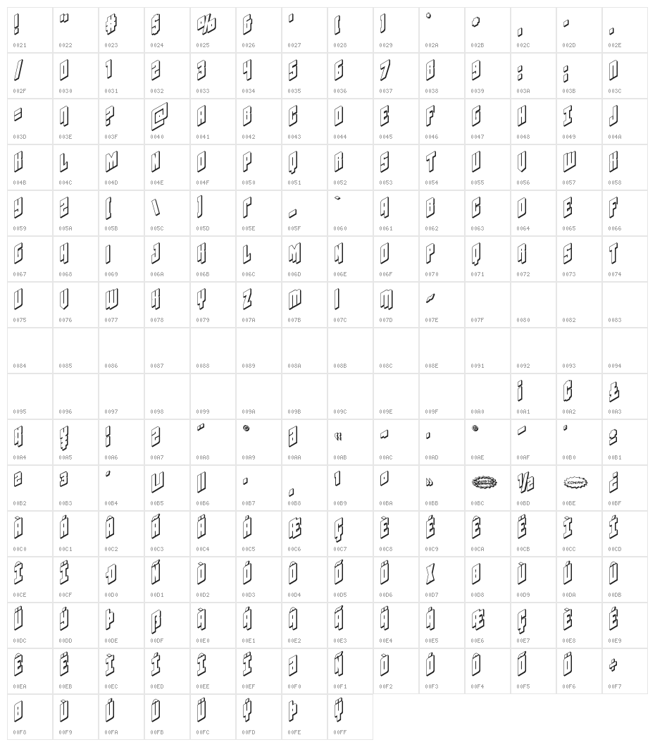 Galaxy Force 3D Character Map