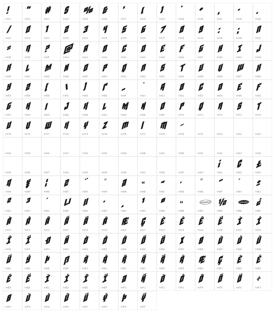 Galaxy Force Expanded Italic Character Map