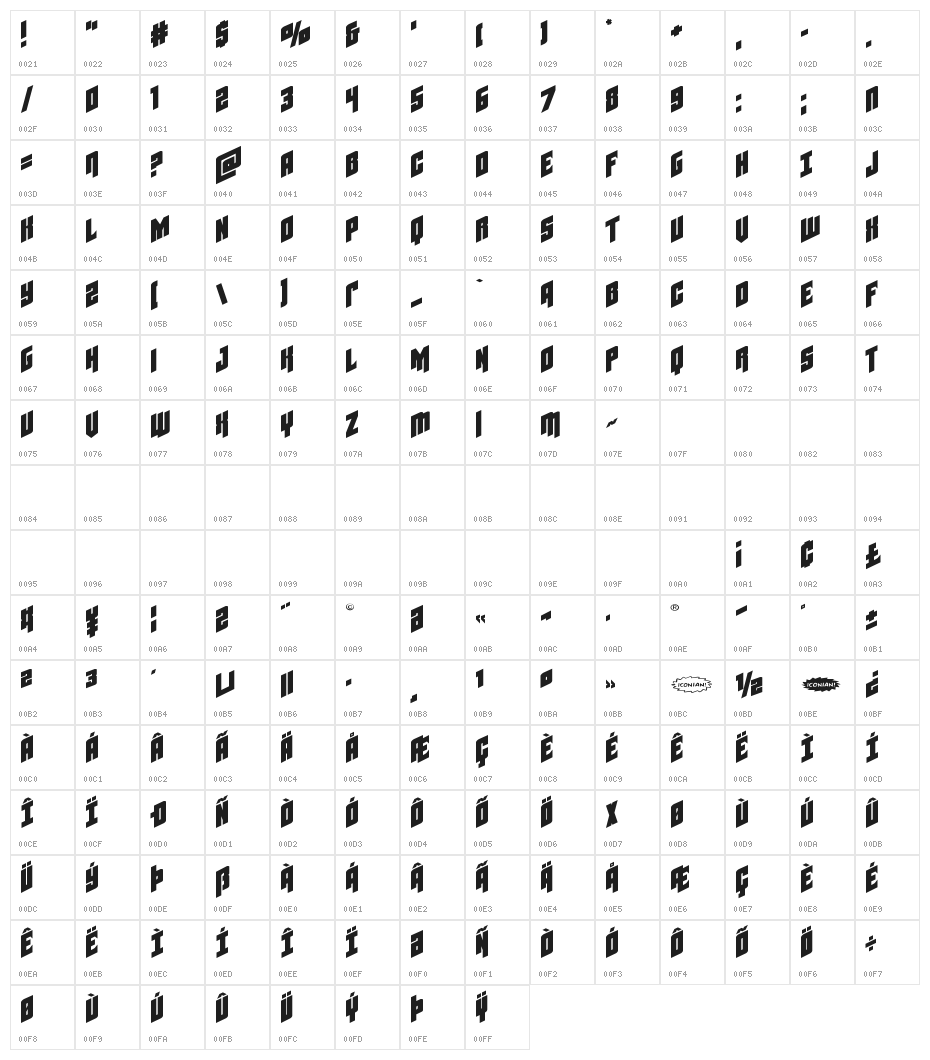 Galaxy Force Expanded Character Map