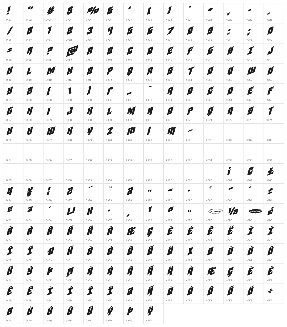 Galaxy Force Extra-Expanded Italic Character Map