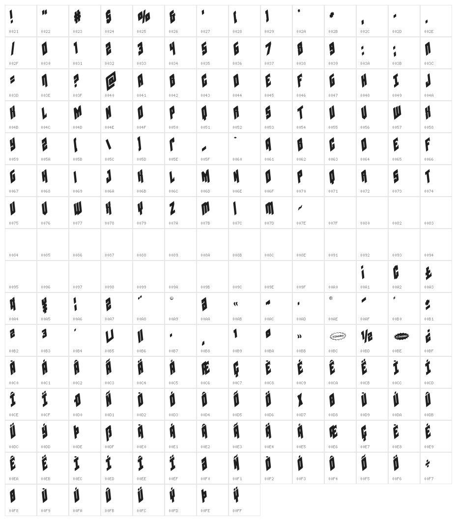 Galaxy Force Rotated Character Map