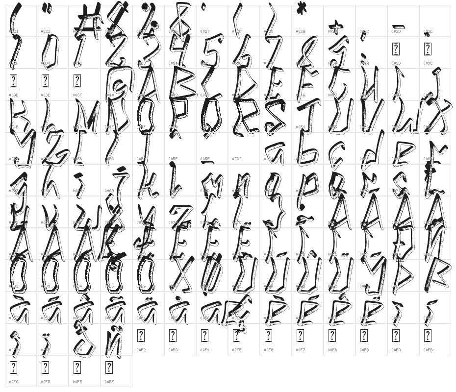 Galaxy Power Character Map