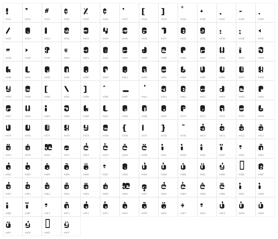 Galaxy Character Map