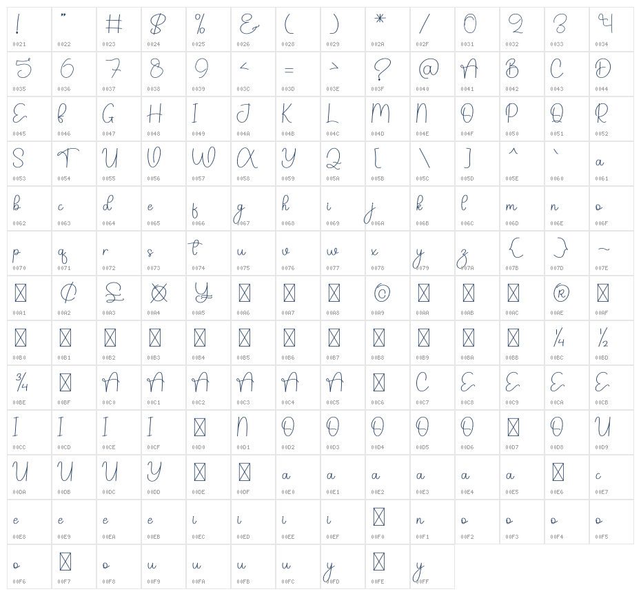 Galaxy2 Character Map