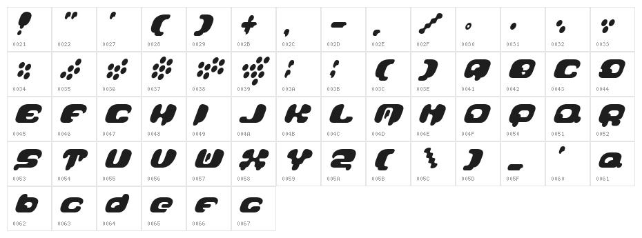 GalaxyTail Character Map