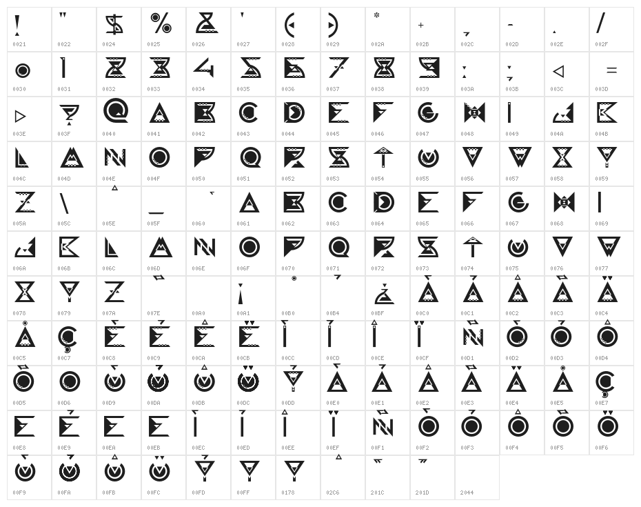 GalaxyVisitors Character Map